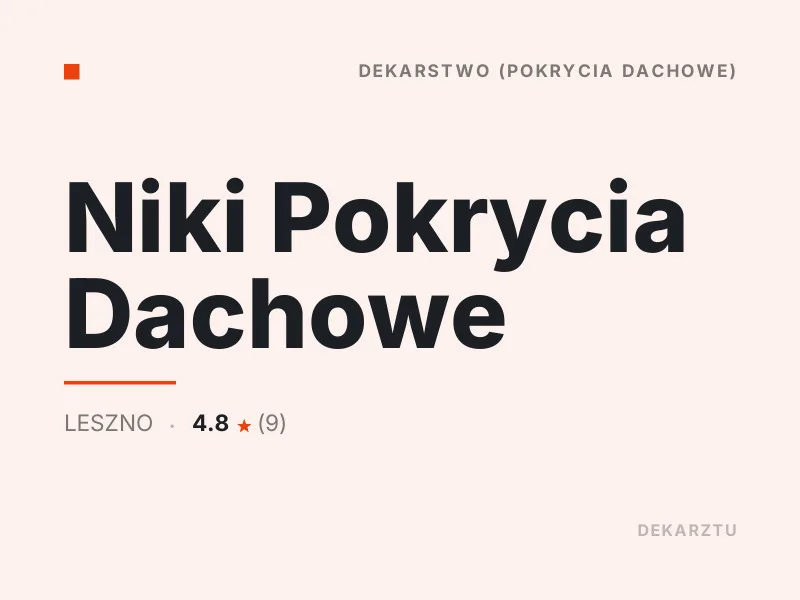 Niki Pokrycia Dachowe blachodachówka Leszno