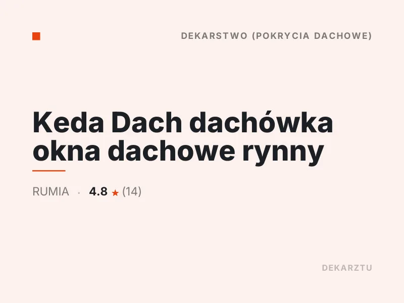 Keda Dach dachówka okna dachowe rynny Dachówka betonowa Rumia