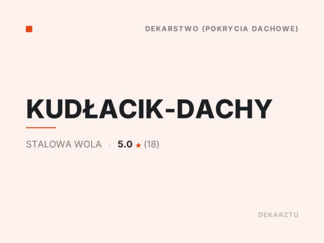 KUDŁACIK-DACHY