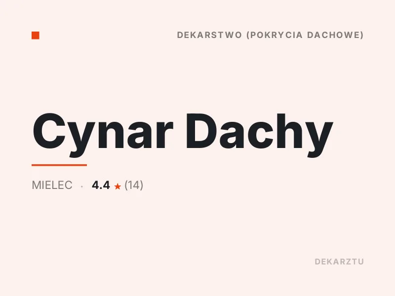Cynar Dachy dachy drewniane Mielec